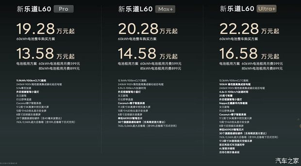 租电方案售13.58万起/增加激光雷达智驾方案 新款乐道L60正式上市